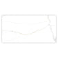 Bright White Gold 24x48 Polished Porcelain Large Format Tile (2 pack, 15.5 sq ft/case)